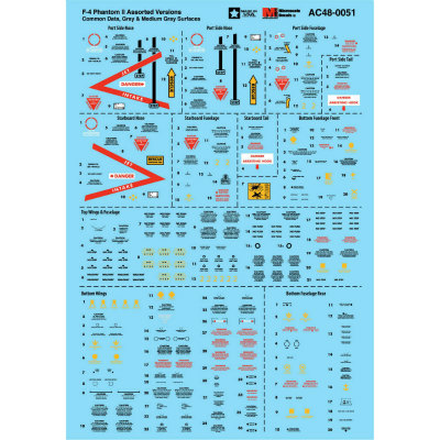 【新製品】AC48-0051)F-4 ファントムII グレイ塗装用コーションデータ