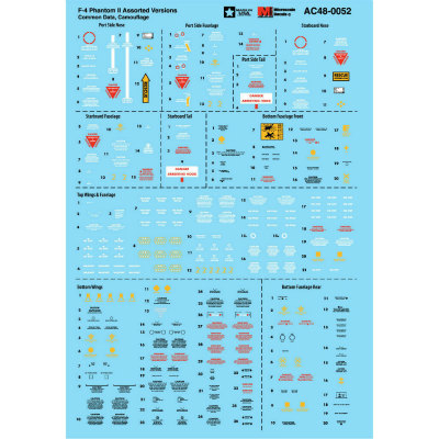 【新製品】AC48-0052)F-4 ファントムII 迷彩塗装用コーションデータ
