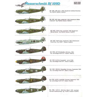 【新製品】[1300527203205] PRINT SCALE 72032)メッサーシュミット Bf109D