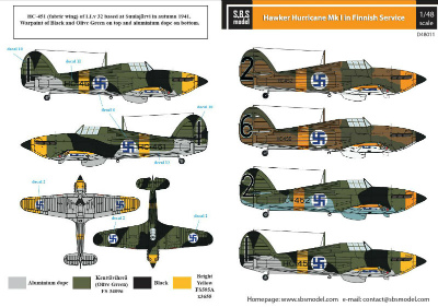【新製品】D48011)ホーカー ハリケーン Mk.I フィンランド空軍