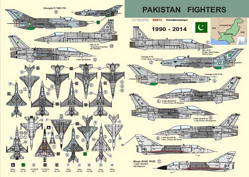 【新製品】48013)パキスタン戦闘機 1990-2014年