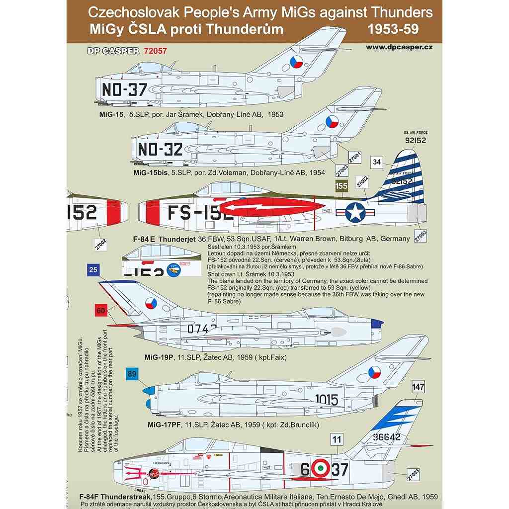 【新製品】72057 Czechoslovak Peoples Army MiGs against Thunders