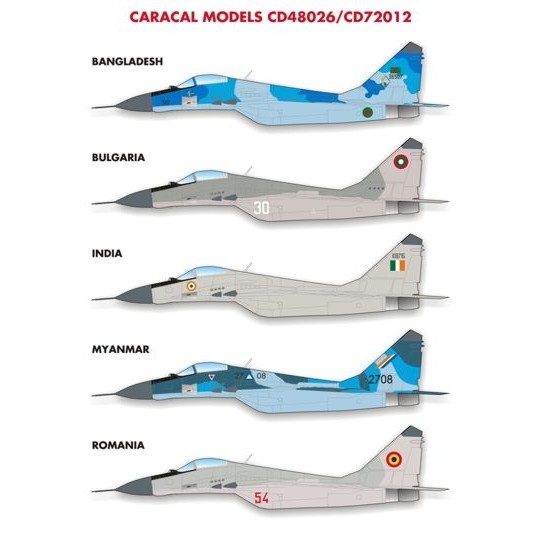 【新製品】72012 ミグ MiG-29(9-12) フルクラム 配備各国空軍