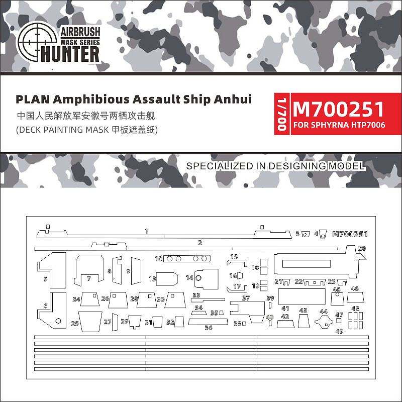 【新製品】M700251 中国人民解放軍 海軍 075型強襲揚陸艦 安徽用マスキングシール