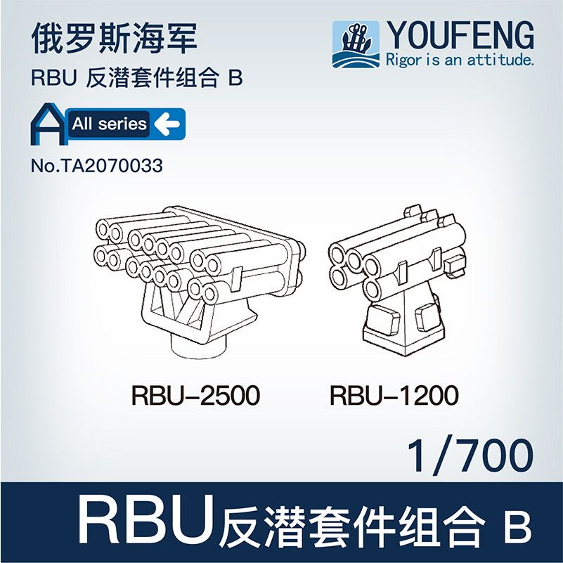 【新製品】TA2070033 ロシア海軍 対潜ミサイルシステム RBU-2500/RBU-1200