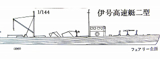 【新製品】[2001818000037] 伊号高速艇二型