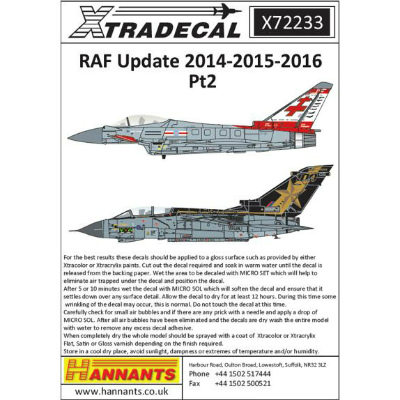 【新製品】X72233)イギリス空軍アップデート 2014-15-16 Pt.2