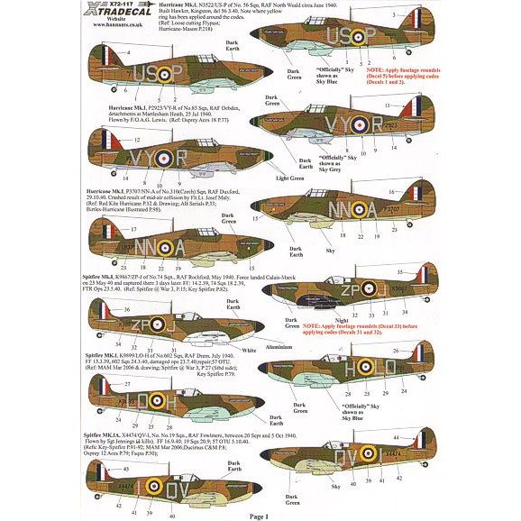 【再入荷】X72117 バトル・オブ・ブリテン 1940 70周年 RAF