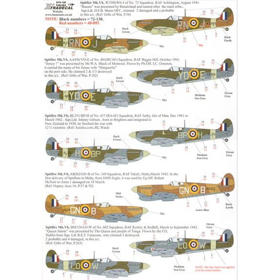 【再入荷】X72130 スーパーマリン スピットファイア Mk.Vb