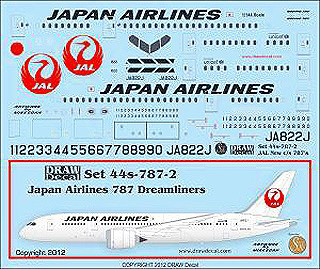 【新製品】[2002274787029] 44s-787-2)Japan Airlines 787's