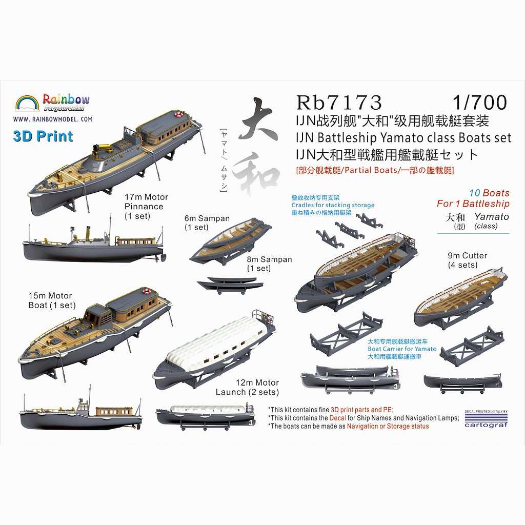 【新製品】Rb7173 日本海軍 大和型戦艦用 艦載艇セット【ネコポス規格外】
