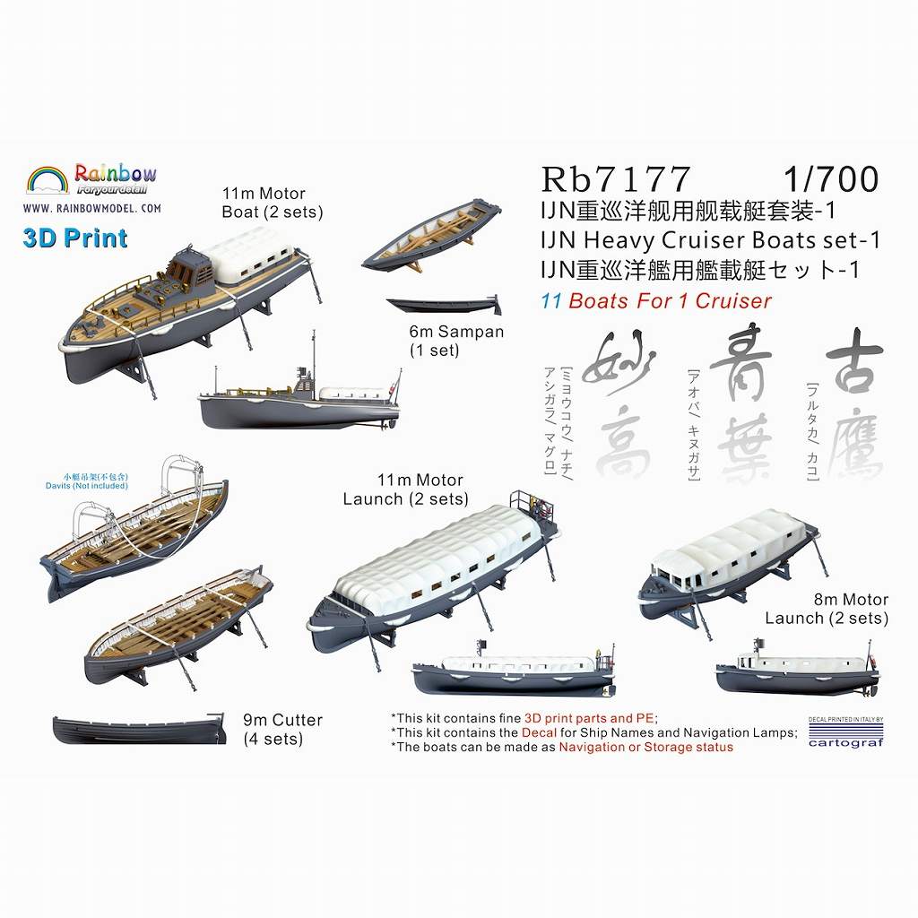 【新製品】Rb7177 日本海軍 重巡洋艦用 艦載艇セット1【ネコポス規格外】