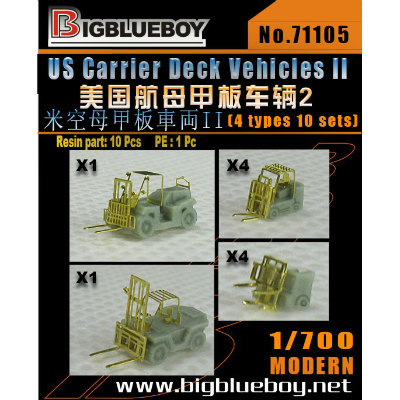 【新製品】71105)米海軍 航空母艦 甲板車輌II