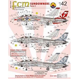 【再入荷】72042)F-14A トムキャット サンダウナーズ Pt.2