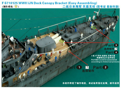 【新製品】FS710125)日本海軍 艦艇用 天幕支柱(簡易版)