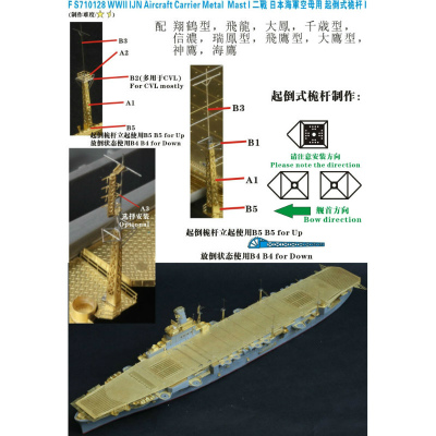 【新製品】FS710128)日本海軍 航空母艦用 マストI