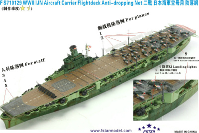 【新製品】FS710129)日本海軍 航空母艦用 転落防止ﾈｯﾄ