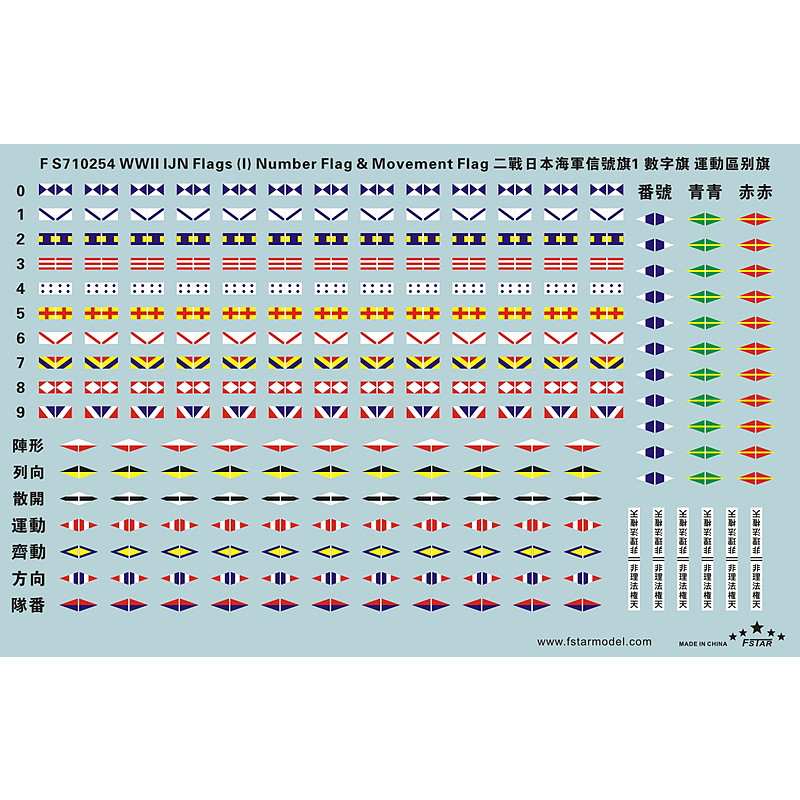 【新製品】FS710254 日本海軍 信号旗デカールセット1