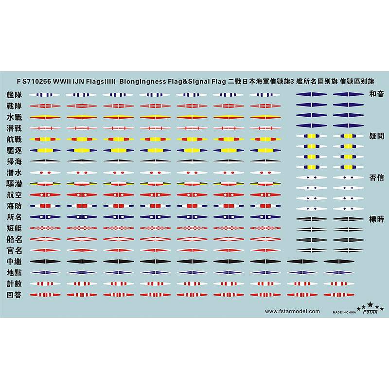 【新製品】FS710256 日本海軍 信号旗デカールセット3