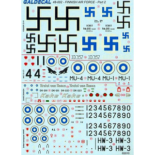 【新製品】[2009524800200] 48-002)フィンランド空軍 Pt.2