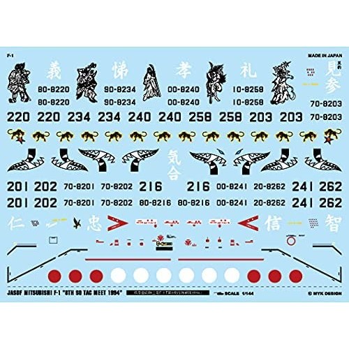 【新製品】A-566 航空自衛隊 F-1 支援戦闘機「第8飛行隊戦競1994」『Re：WINGS』