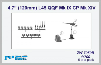 【新製品】ZW7050B)英海軍 4.7インチ120mm砲 L45 QQF Mk.IX CP Mk.XIV