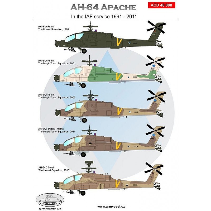 【新製品】ACD48008)IAF AH-64 アパッチ 1991-2011