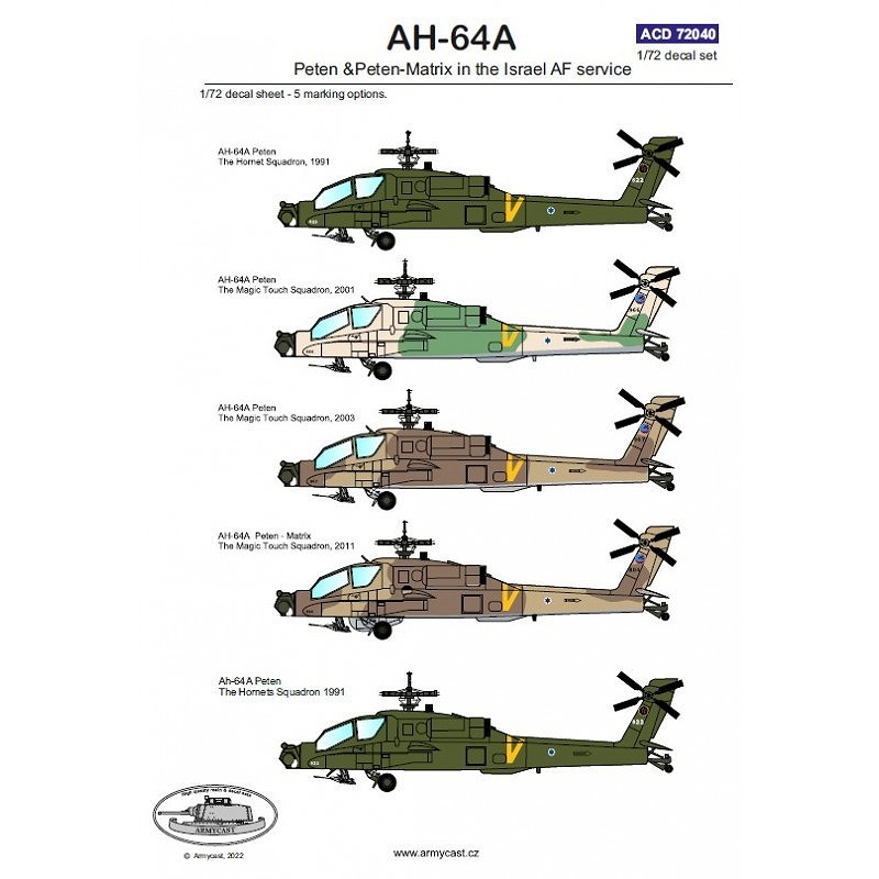 【新製品】ACD72040 IAF AH-64 ペテン