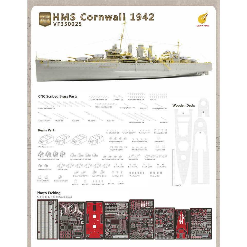 【新製品】VF350024 英海軍 重巡洋艦 コーンウォール用ディテールアップセット