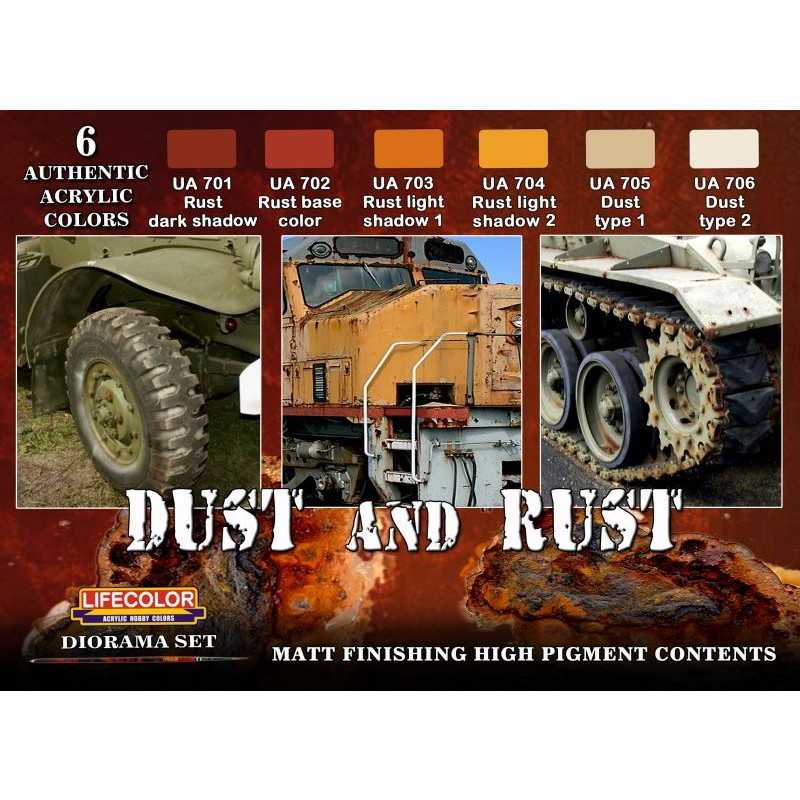 【再入荷】CS10 Dust&Rust 埃とサビ表現　ダイオラマセット