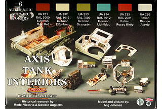 【再入荷】CS22 枢軸軍 戦車インテリア色セット