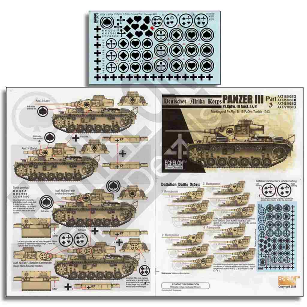 【新製品】AXT351013 WWII 独 ドイツアフリカ軍団(DAK)のIII号戦車 パート3