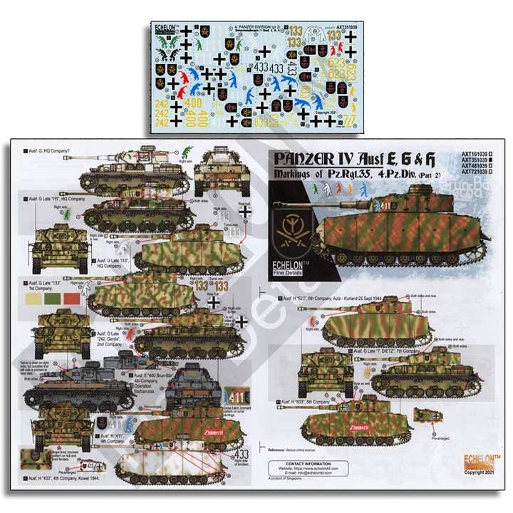 【新製品】AXT351039 1/35 WWII ドイツ第4装甲師団 IV号戦車E/G/H型パート2