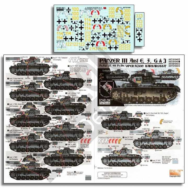 【新製品】AXT351040 1/35 WWII ドイツ第4装甲師団所属のIII号戦車E/F/G/J型