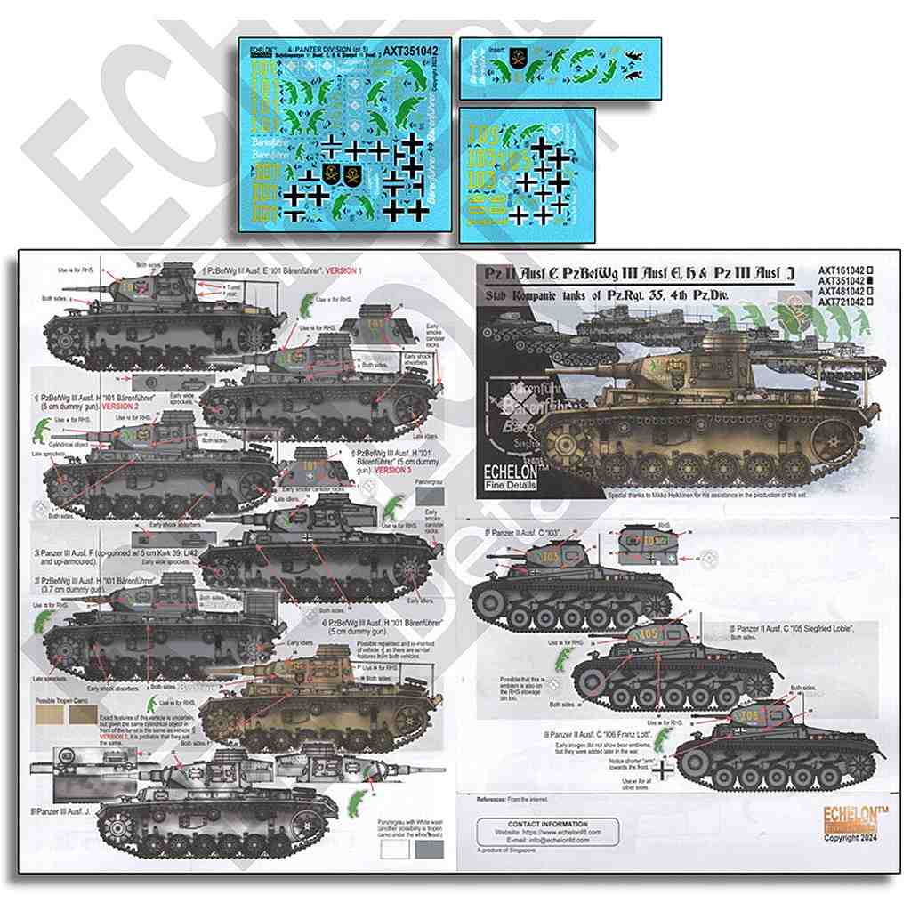 【新製品】AXT351042 1/35 WWII ドイツ 第4装甲師団司令部中隊のII号戦車/III号指揮戦車