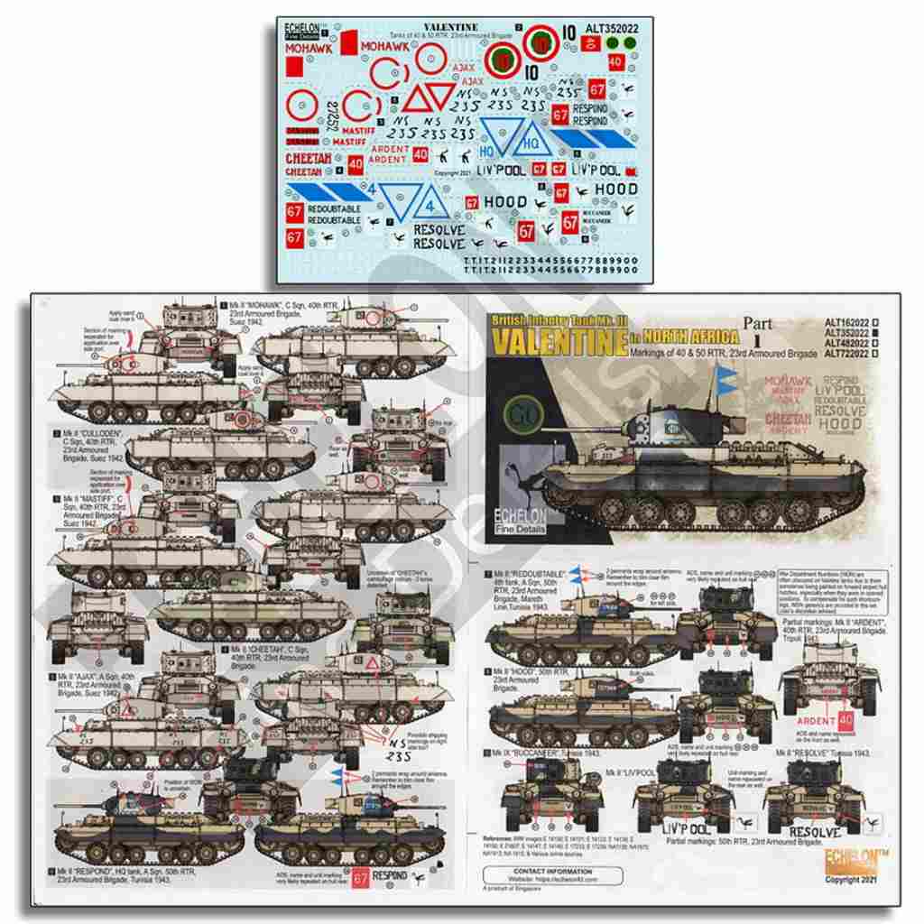 【新製品】ALT352022 WWII 英 北アフリカ戦線のバレンタイン戦車 パート1