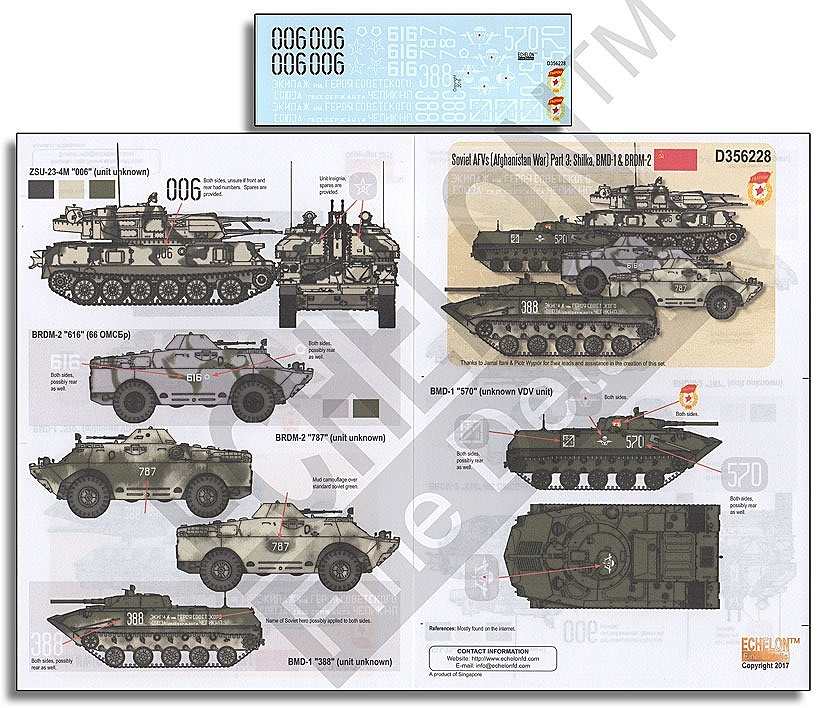 【新製品】D356228)現用露 アフガン侵攻のソ連AFV Part.3:シルカ, BMD-1 & BRDM-2