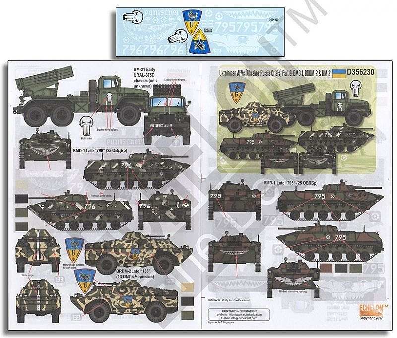 【新製品】D356230)ウクライナ軍のAFV(ウクライナ・ロシア危機)Part.8:BMD-1, BRDM-2 & BM-21