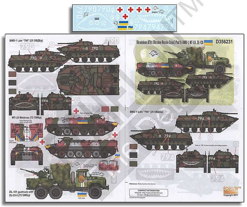【新製品】D356231)ウクライナ軍のAFV(ウクライナ・ロシア危機)Part.9:BMD-1, MT-LB & ZIL-131