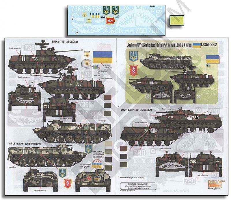 【新製品】D356232)ウクライナ軍のAFV(ウクライナ・ロシア危機)Part.10: BMD-1, BMD-2 & MT-LB