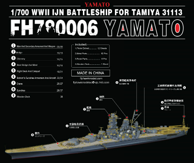 【新製品】780006)巡洋戦艦 大和 ディテールセット