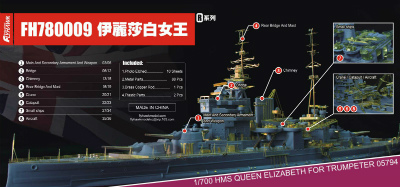 【新製品】780009)戦艦 クイーン・エリザベス 1941 ディテールセット
