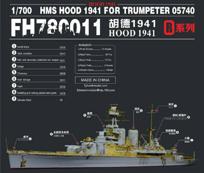 【新製品】780011)巡洋戦艦 フッド 1941 ディテールセット