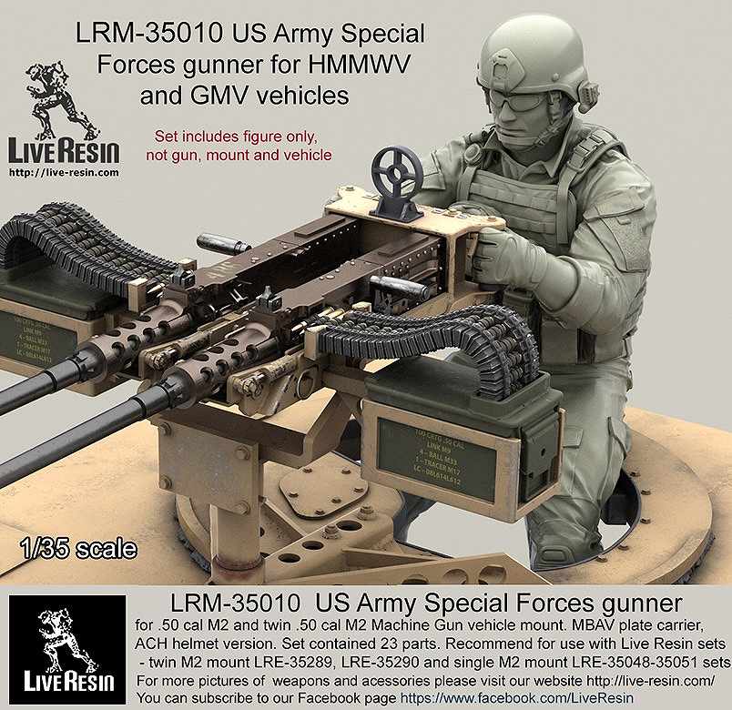 【新製品】LRM-35010)現用アメリカ陸軍 スペシャルフォースガンナー ACHヘルメット着用