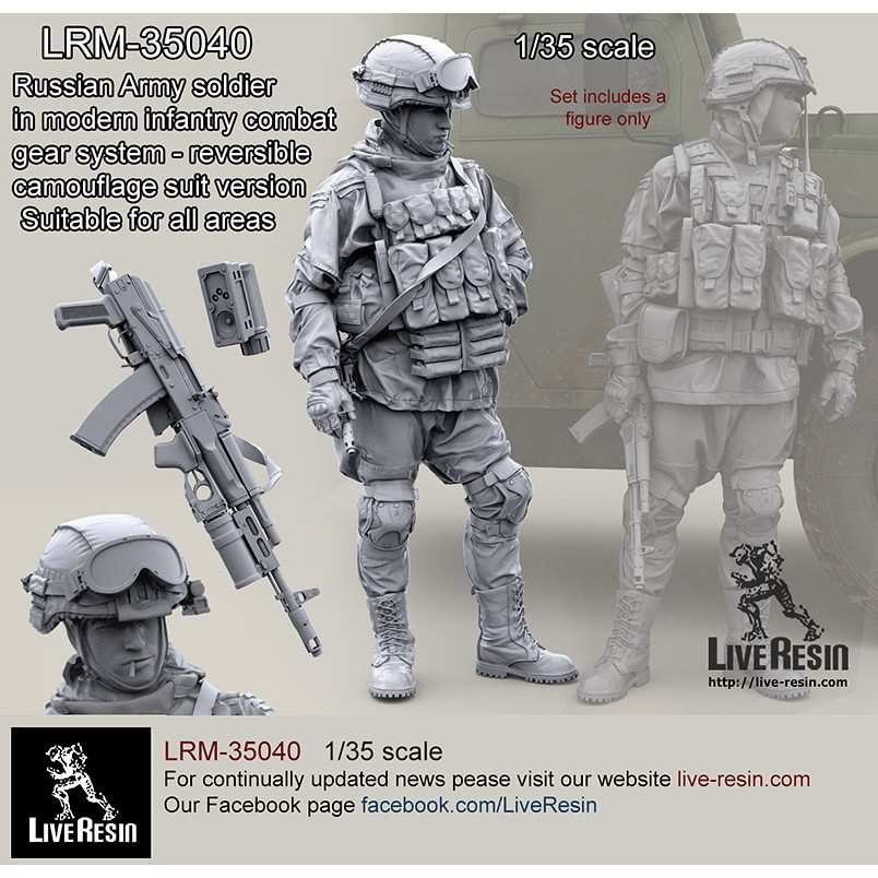 【再入荷】LRM-35040 現用 ロシア陸軍歩兵 コンバットギアシステムセット2 リバーシブルカモフラージュバージョン