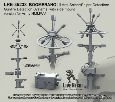 【新製品】LRE-35238)BOOMERANG III Anti-Sniper/Sniper Detection/Gunfire Detection Systems with side mount version for Army HMMWV