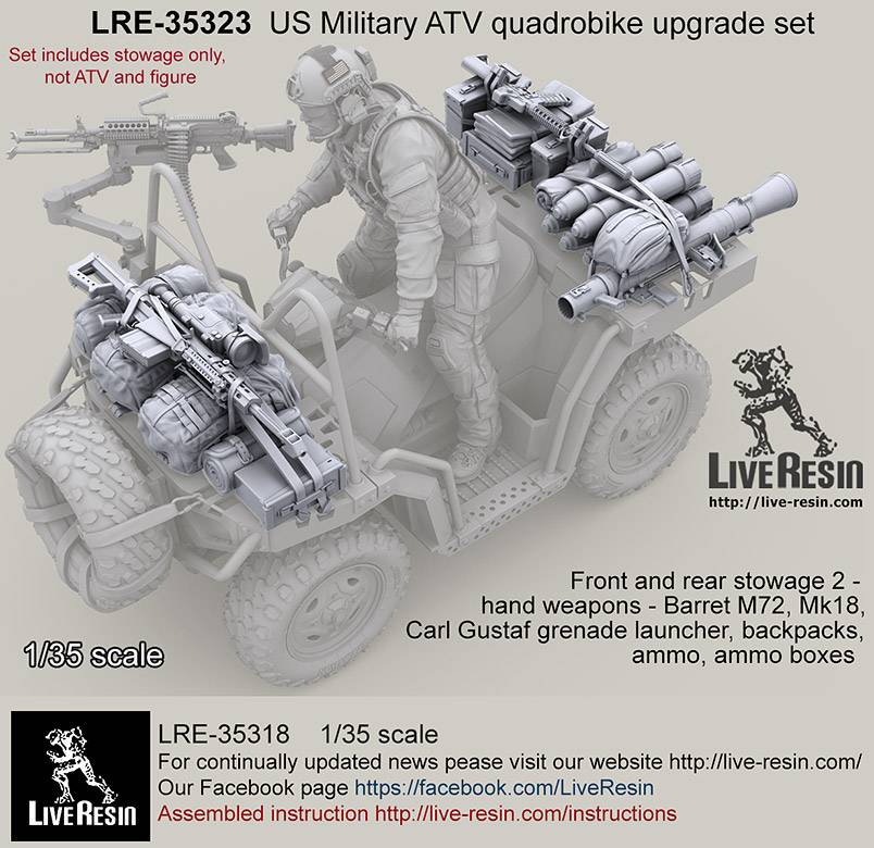 【新製品】LRE-35323 US Military ATV quadrobike upgrade set - Front and rear stowage 2 - hand weapons - Barret M72, Mk18, Carl Gustaf grenade launcher, backpacks, ammo, ammo boxes