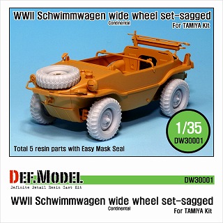 【新製品】[2013923000109] DW30001)シュビムワーゲン ワイドタイヤ コンチネンタル 自重変形タイヤ
