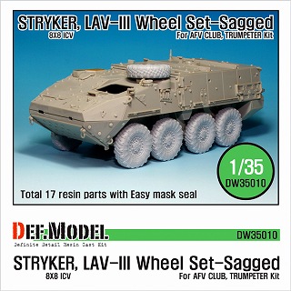 【新製品】[2013923501002] DW35010)ストライカー/LAV-III 自重変形タイヤ