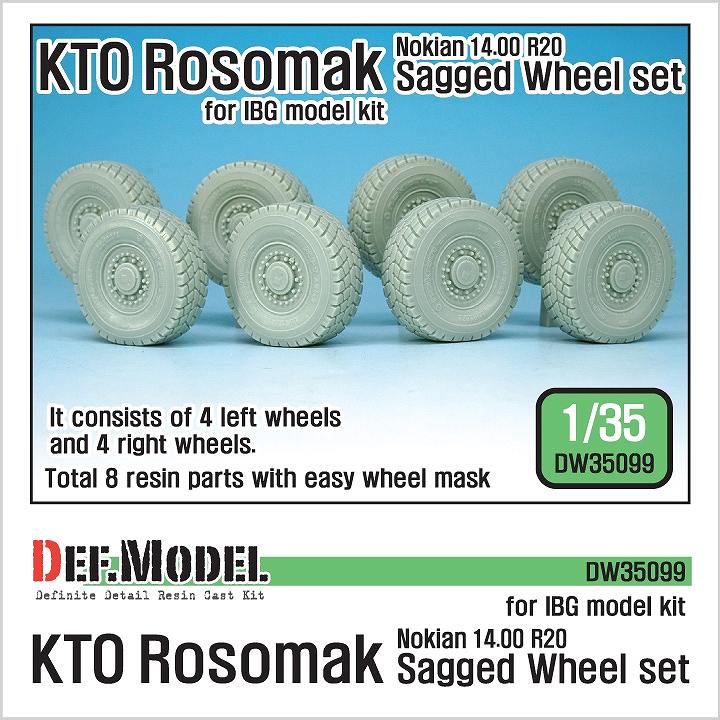 【新製品】DW35099)ポーランド ロソマク装輪装甲車 自重変形タイヤ